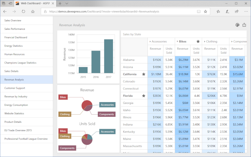 Web Dashboard - Viewer Mode