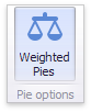 WeightedPies_Ribbon
