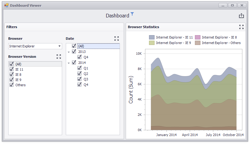 win-dashboard-combine-dashboard-items-in-group