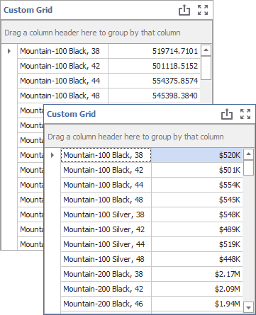 custom grid with formatted values