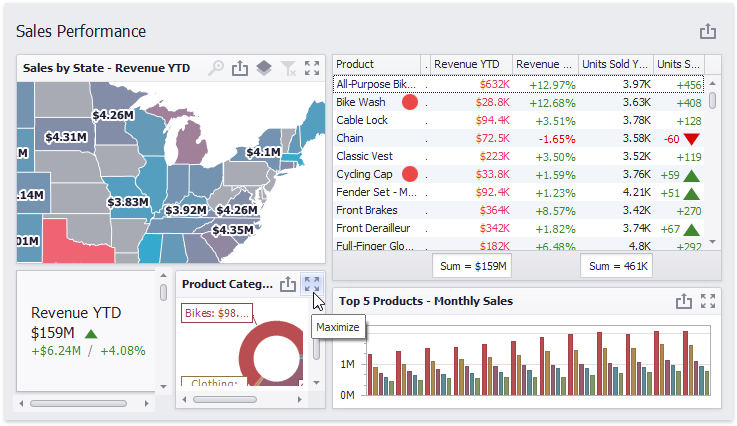 win-dashboard-maximize-dashboard-item