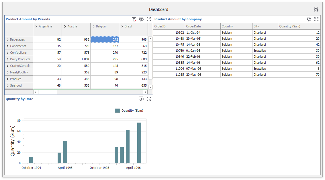 win-designer-pivot-as-master-filter-example