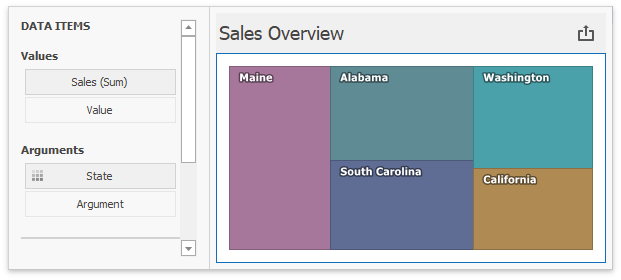 win-treemap-colored-by-default-arguments