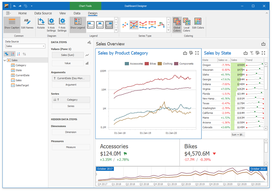 WinDesignerOverview