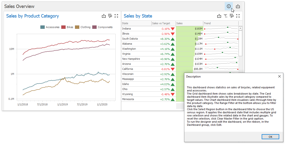 winforms-custom-properties-dashboard-description