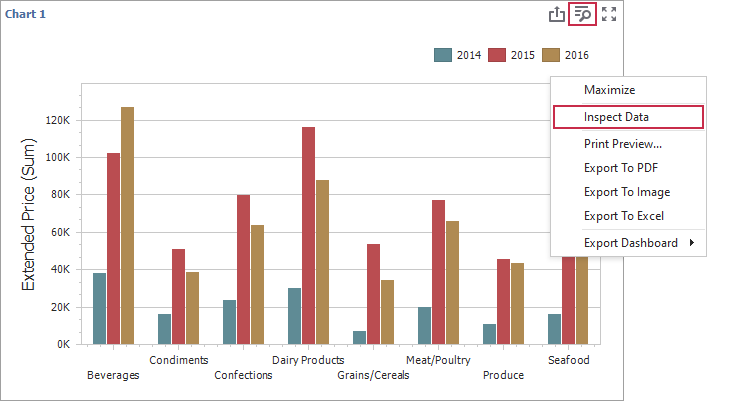 Winforms Viewer - Invoke Data Inspector