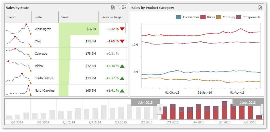 WinFormsViewer_TouchSupport