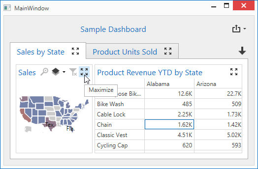 WPF Dashboard Viewer - Maximize Item Button