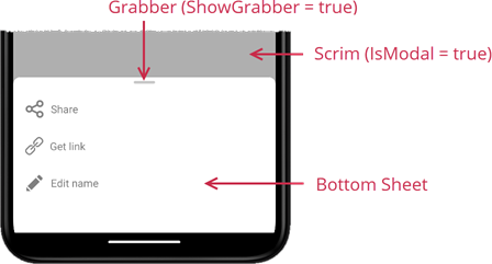 DevExpress Bottom Sheet for MAUI -- Bottom sheet anatomy
