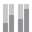 Side-by-side Full-Stacked bar