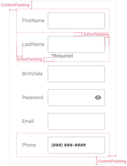 DevExpress MAUI DataFormEditor - EditorPadding