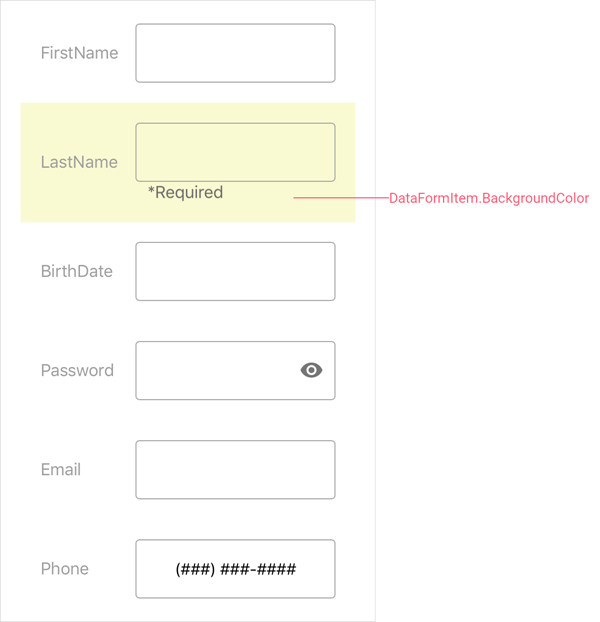 DevExpress MAUI DataFormItem - BackgroundColor