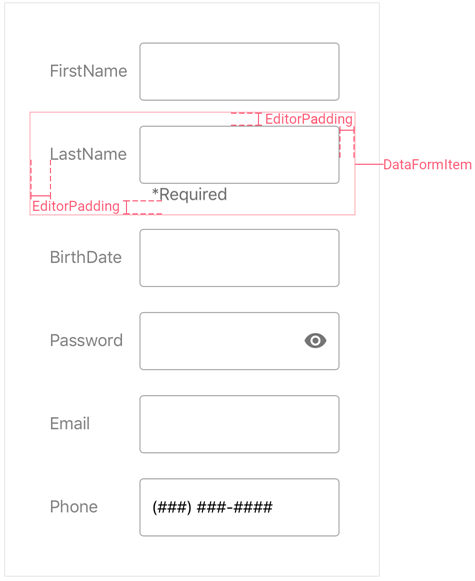 DevExpress MAUI DataFormItem - Padding