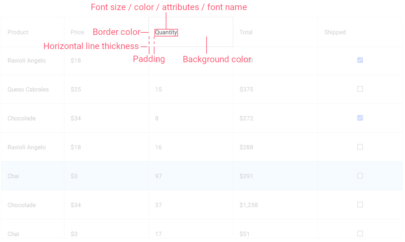 Data Grid - Column Header Style