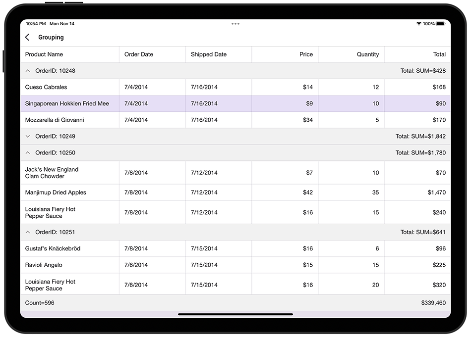 DevExpress Data Grid for .NET MAUI - Grouping