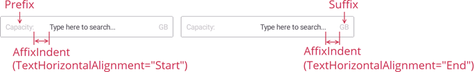 DevExpress AutoCompleteEdit for MAUI - Affix indent for the prefix and suffix