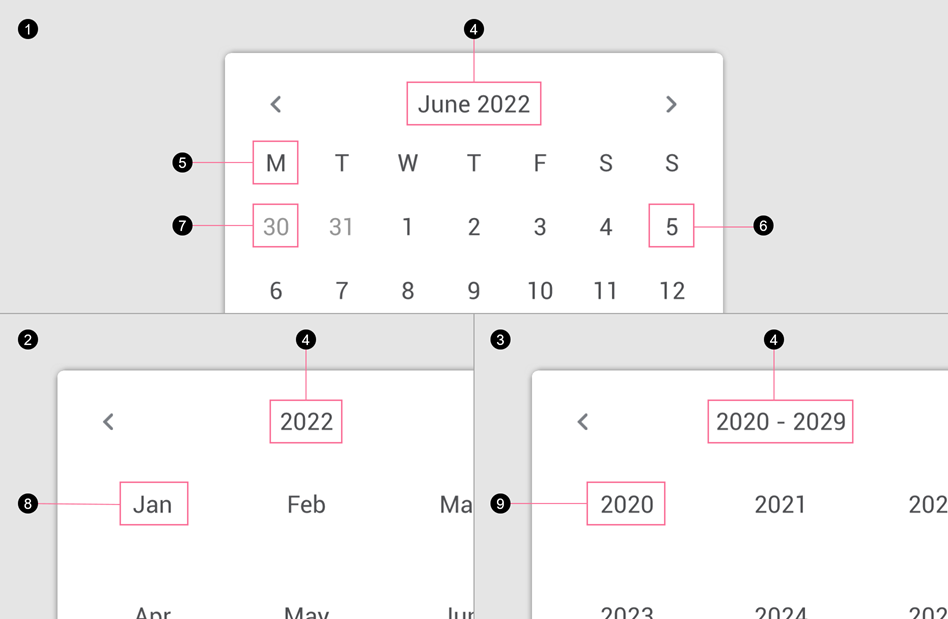 DevExpress Date Editor for .NET MAUI - Calendar - Views and Visual Elements