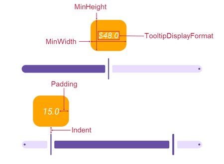 DevExpress MAUI Slider - Tooltip Appearance