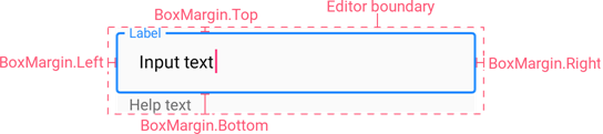 DevExpress MAUI TextEdit - Box Margin