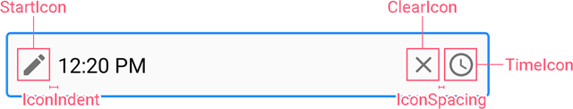 DevExpress MAUI TimeEdit - Icons