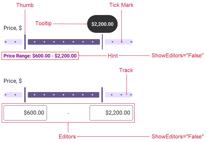 DevExpress Filtering UI for MAUI - Range Slider