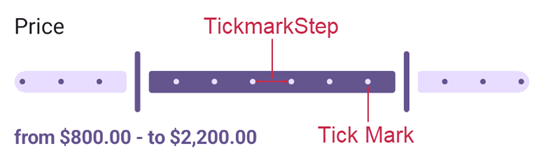 DevExpress Filtering UI for MAUI - Range Slider Tick Marks