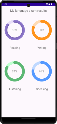 DevExpress Radial Progress Bar for .NET MAUI - Preview