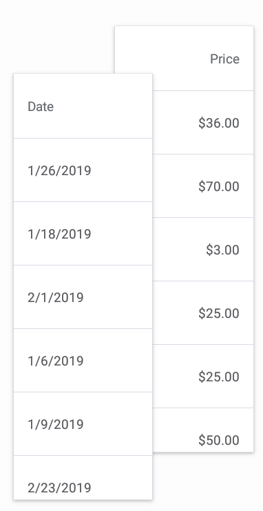 Column Display Format