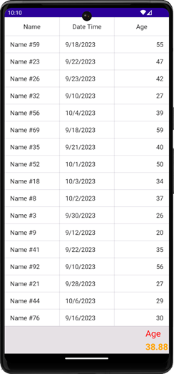 DevExpress Grid for .NET MAUI - Column total summary appearance template