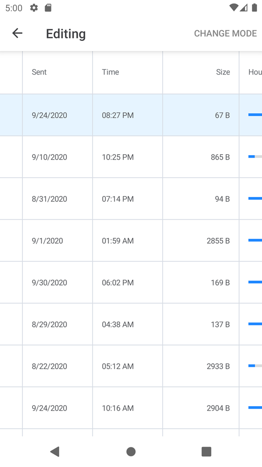 .NET MAUI DataGrid - TimeColumn.TimeFormatMode