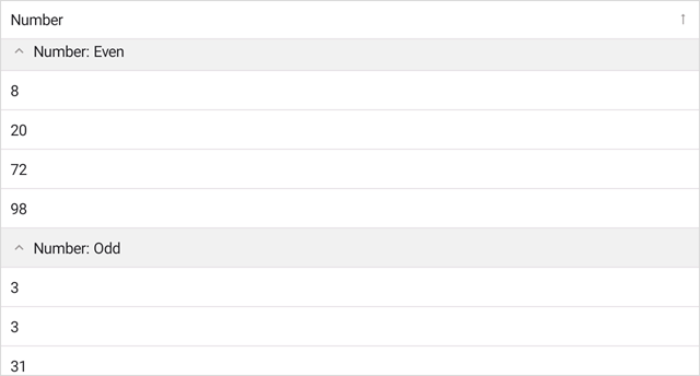 DevExpress MAUI Grid - Custom Groups