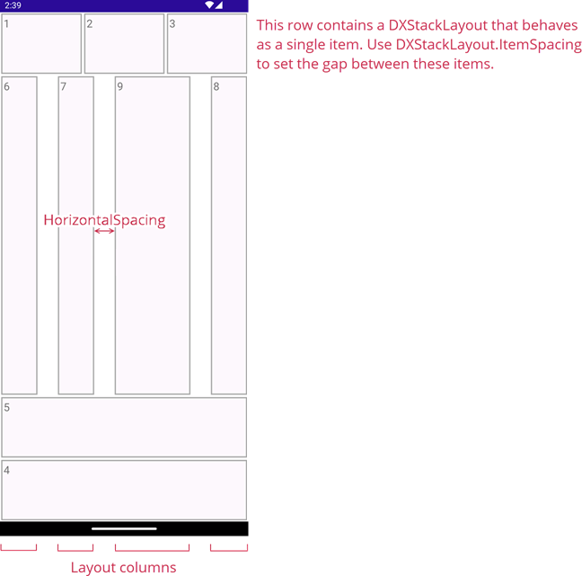 DevExpress Layouts for .NET MAUI - DockLayout - HorizontalSpacing property in action