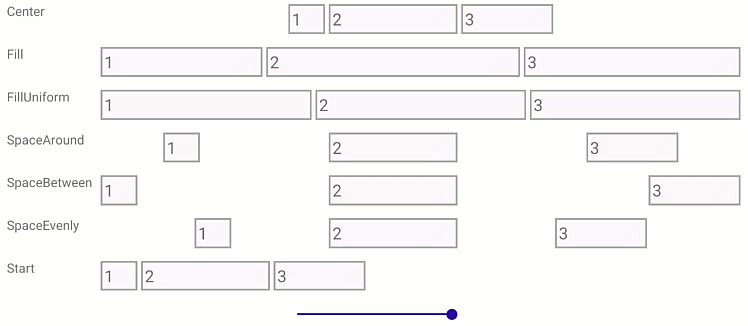 DevExpress Layouts for .NET MAUI - StackLayout - Item alignments in action