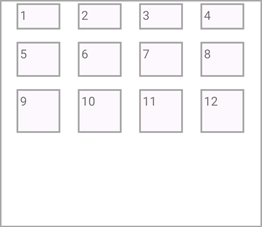 DevExpress WrapLayout for MAUI - LineAlignment - Start