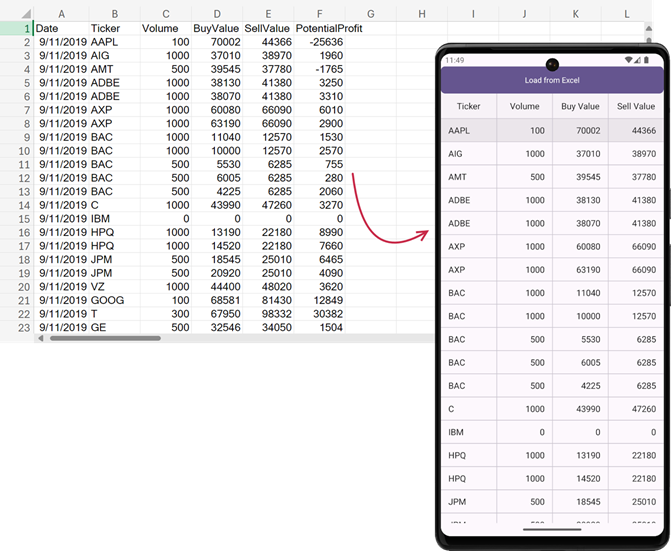 DevExpress Office File API in .NET MAUI app - Spreadsheet functionality