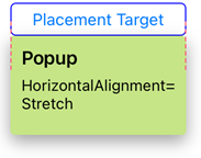 DevExpress Popup for MAUI - Stretch Horizontal Alignment