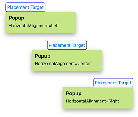 Popup - Horizontal Alignment
