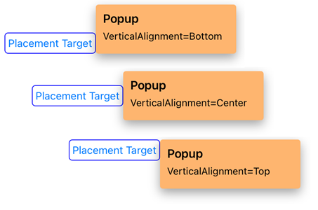 Popup - Vertical Alignment