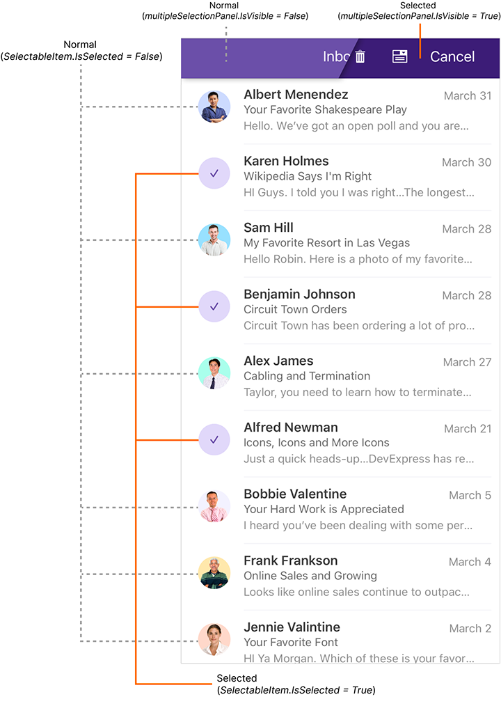 CollectionView - ListCard Anatomy