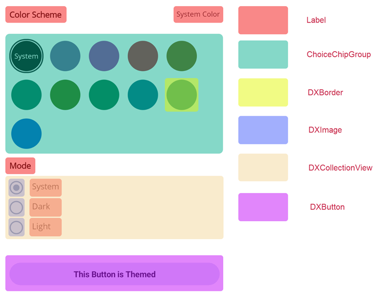 Theme Selector App Anatomy