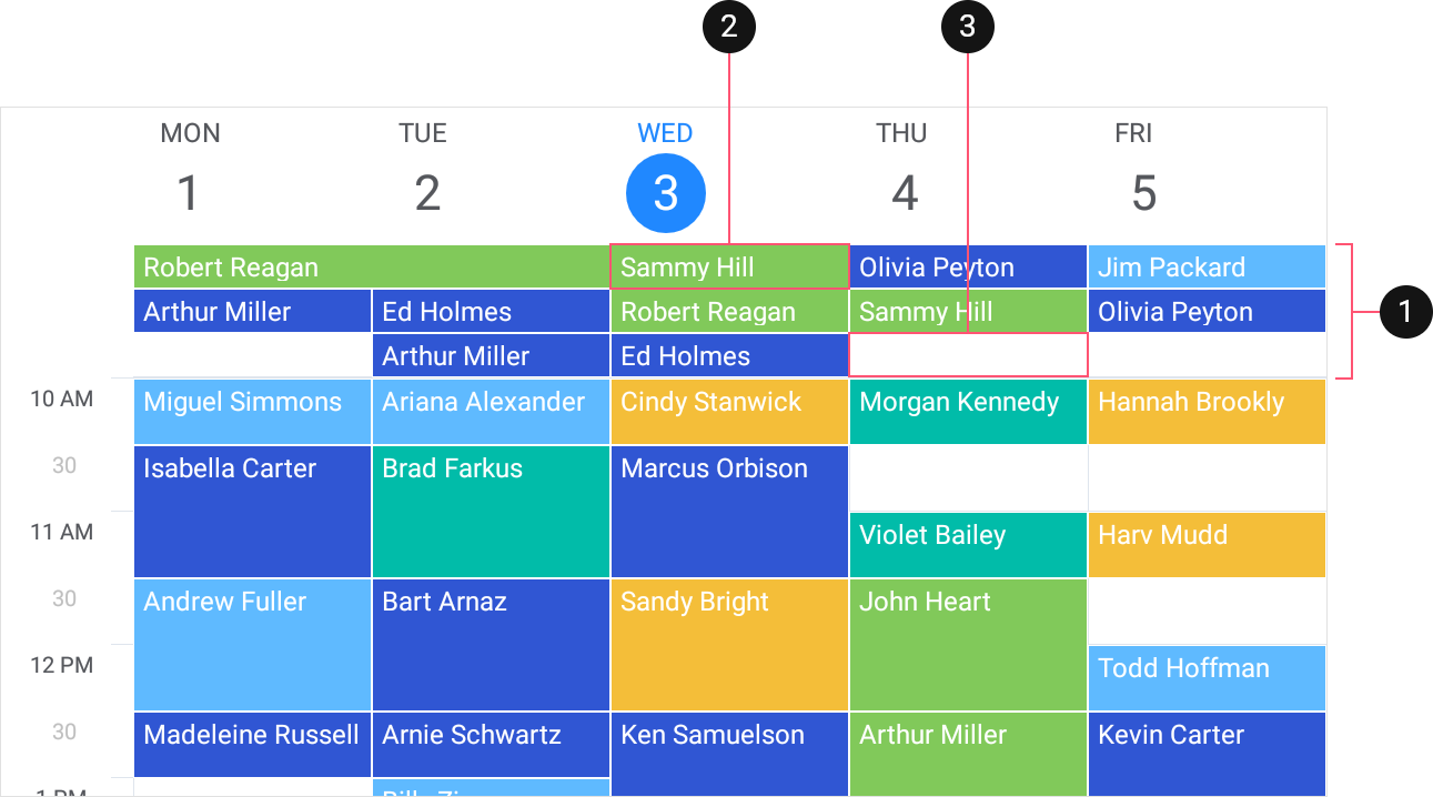 All Day Area Sample