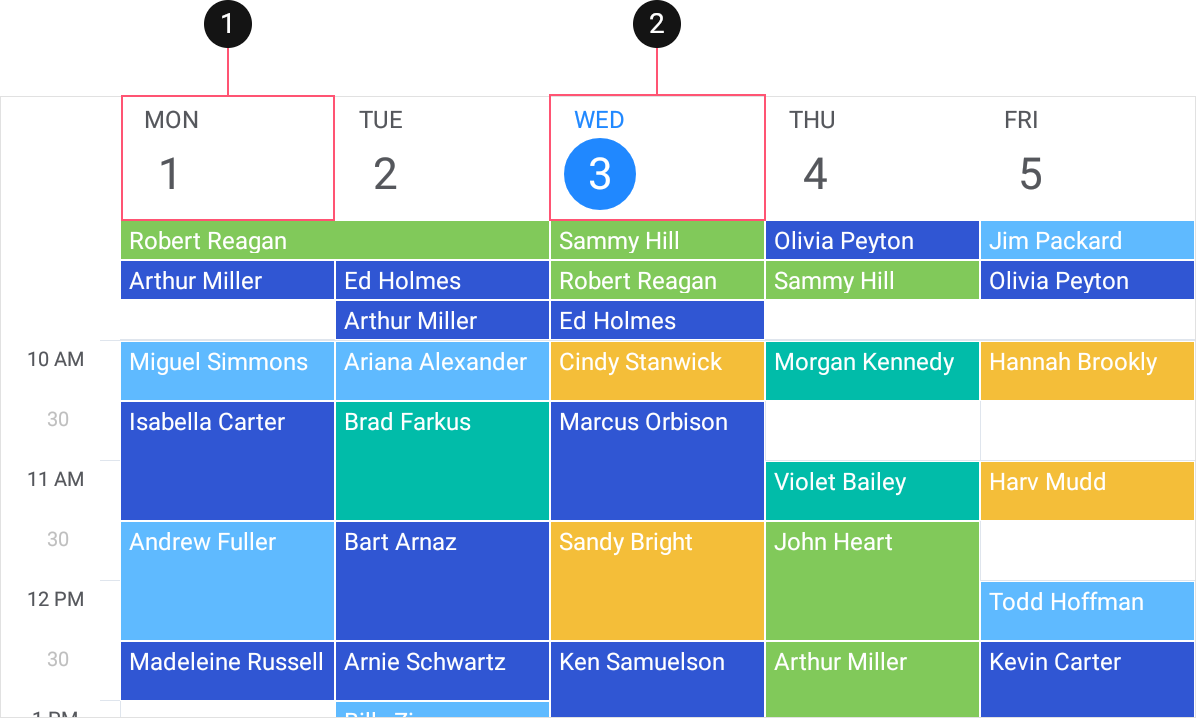 Date Header Types