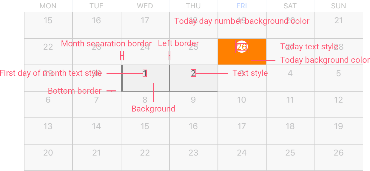 Day Cell Style Settings