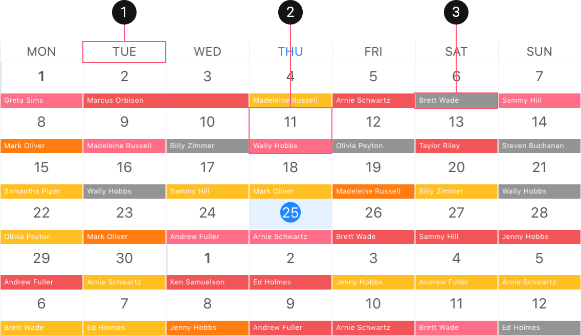 Day View Elements