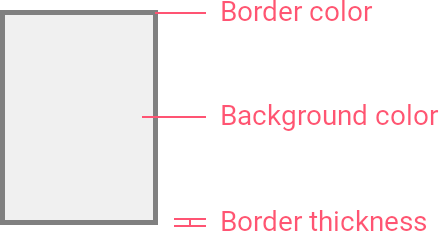 Time Ruler Header Style