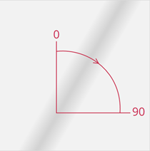 DevExpress Shimmer for MAUI - Wave angle