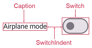 .NET MAUI DXSwitch - Caption