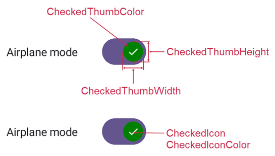 .NET MAUI DXSwitch - Checked Thumb Appearance