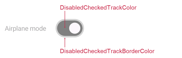 .NET MAUI DXSwitch - Disabled and Checked Track Appearance