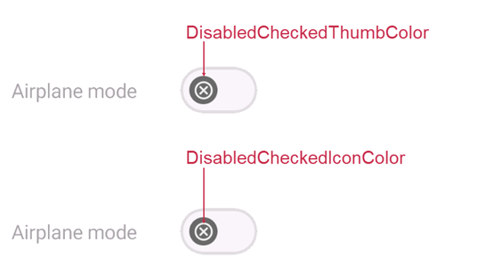 .NET MAUI DXSwitch - Disabled Thumb Appearance